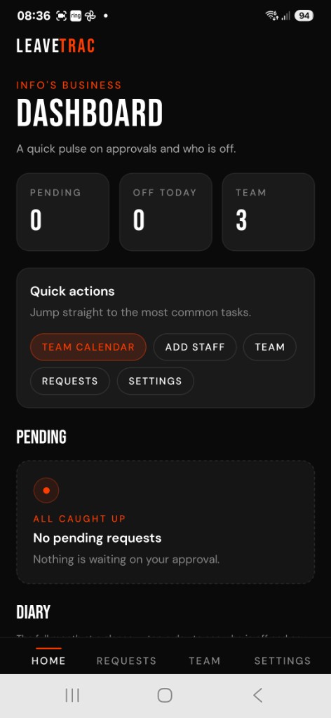 LeaveTrac dashboard showing who's off today and the size of the team